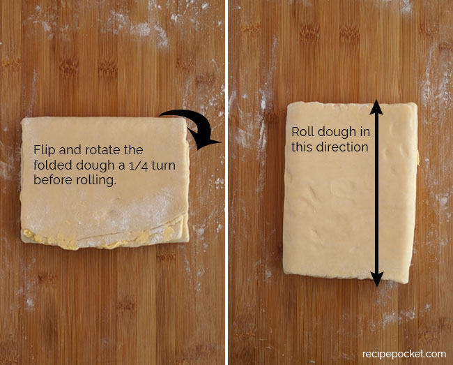 Image showing the direction the puff pastry dough need to be rolled in.