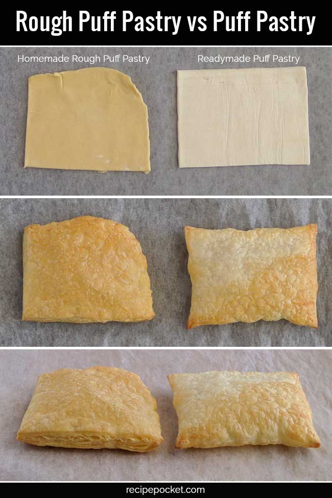 Image showing difference between homemade shortcrust pastry and readymade puff pastry.
