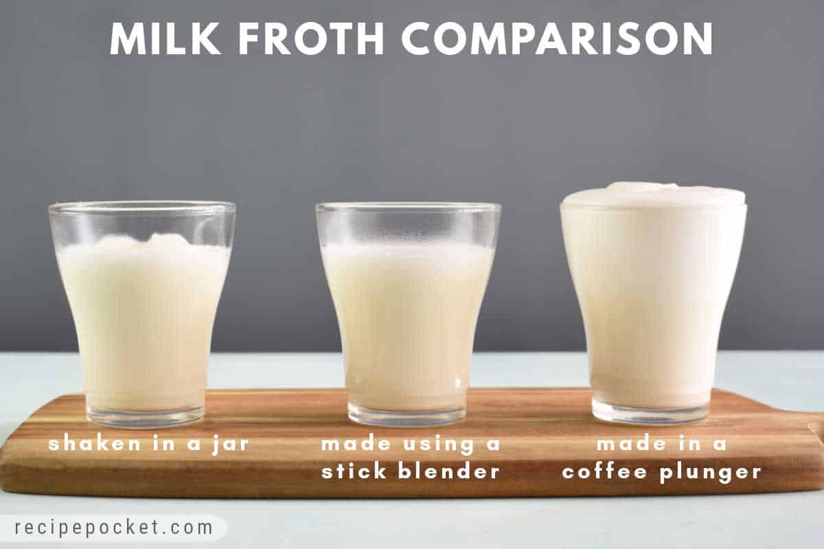 Image showing three glasses of frothed milk, one in a jar, one frothed with a stick blender and the other in a coffee plunger.