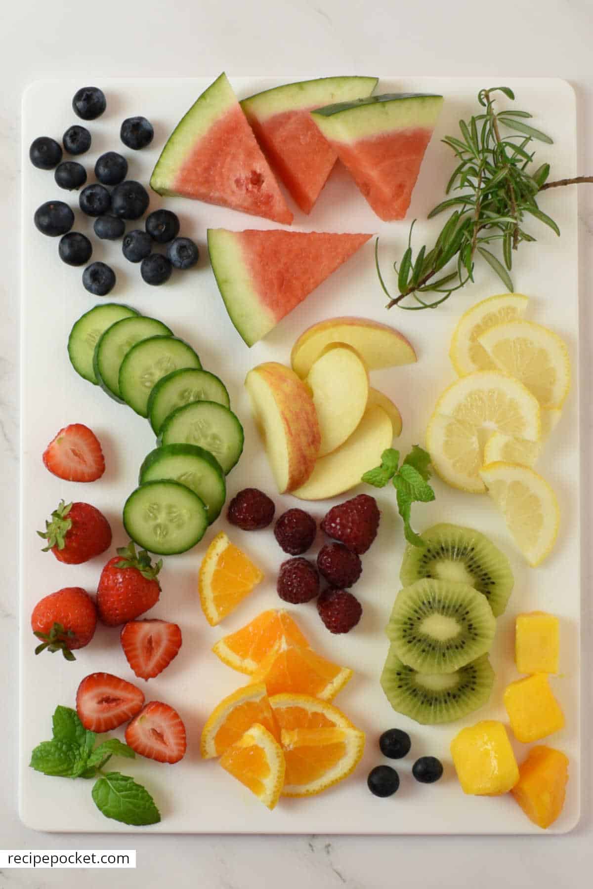 Image showing a few ingredient ideas for making infused waters.