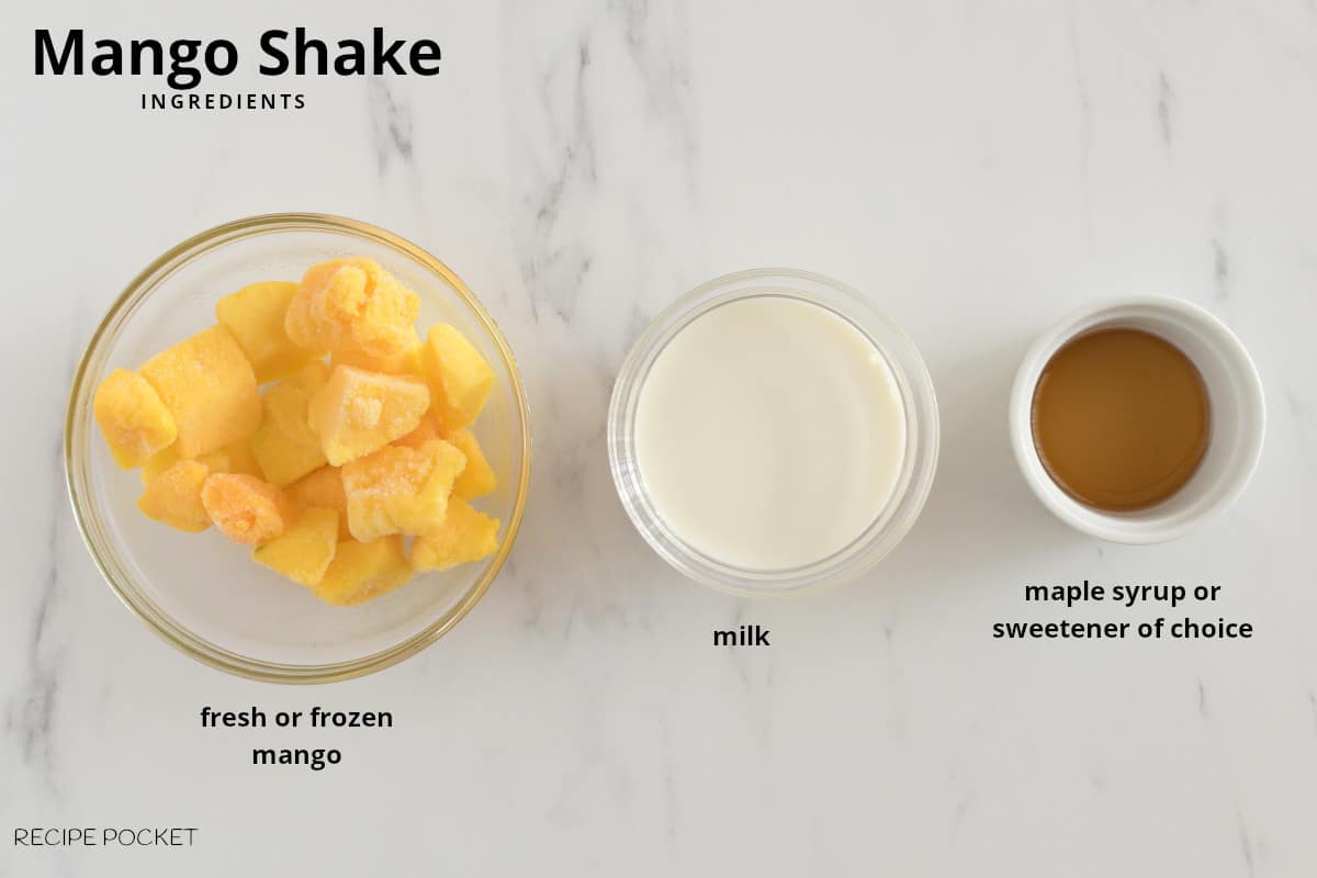 Ingredients image for the mango milkshake recipe.