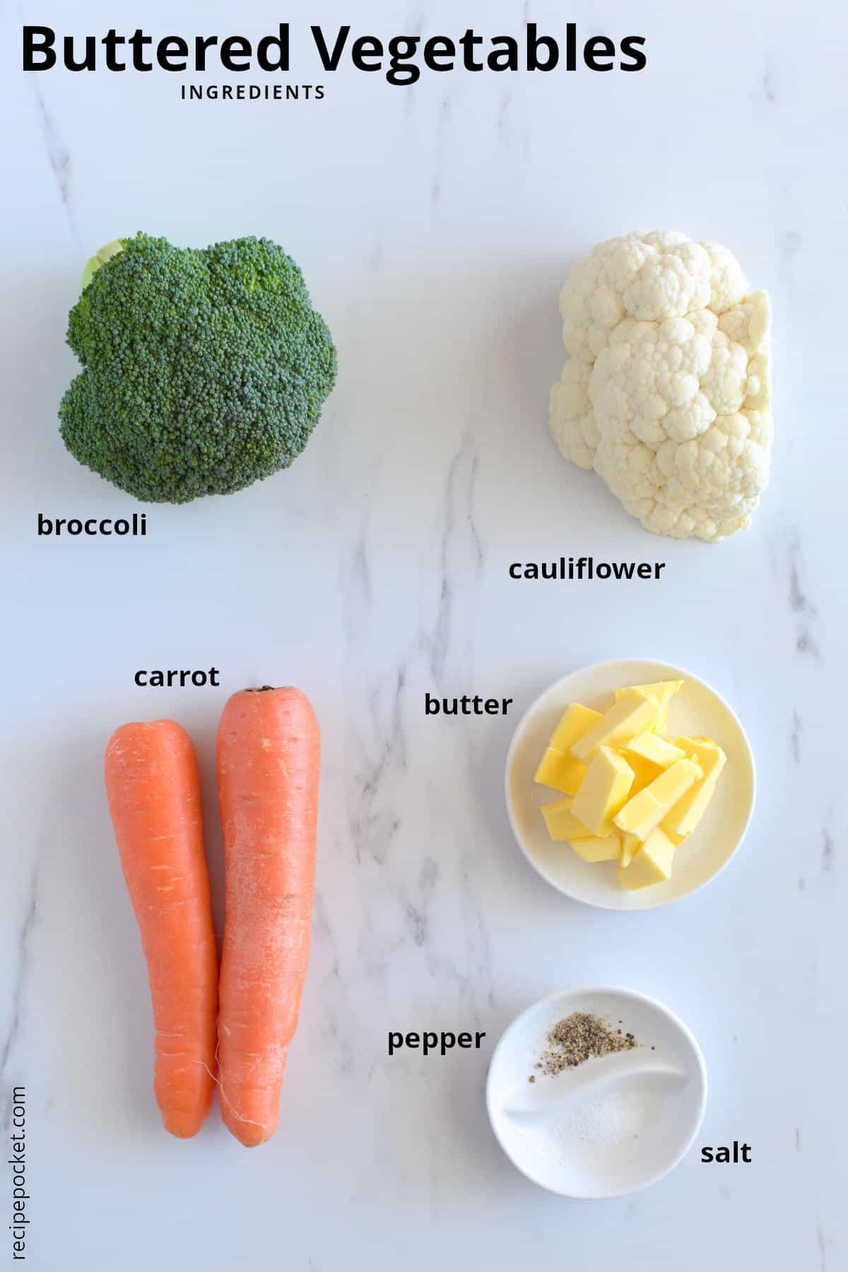 Ingredients image for buttered vegetables.