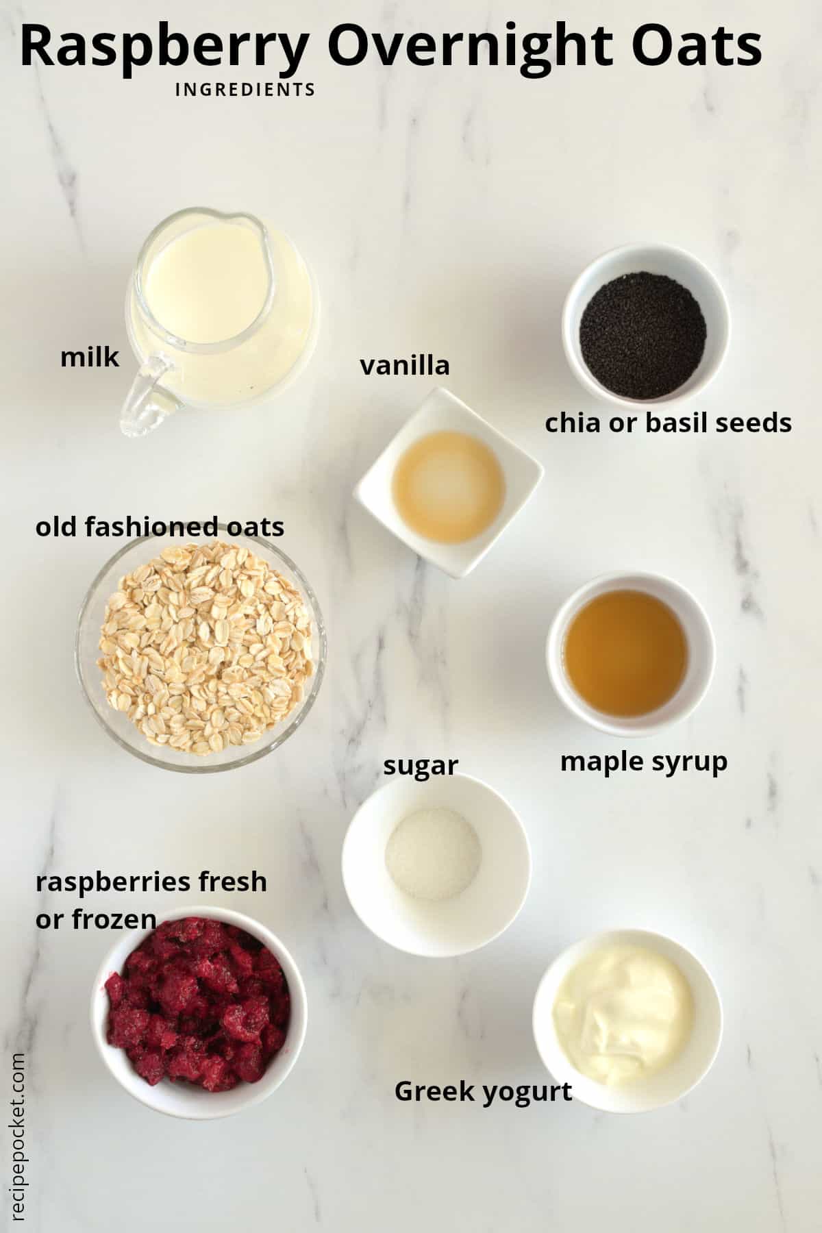 Ingredients image for raspberry overnight oats.